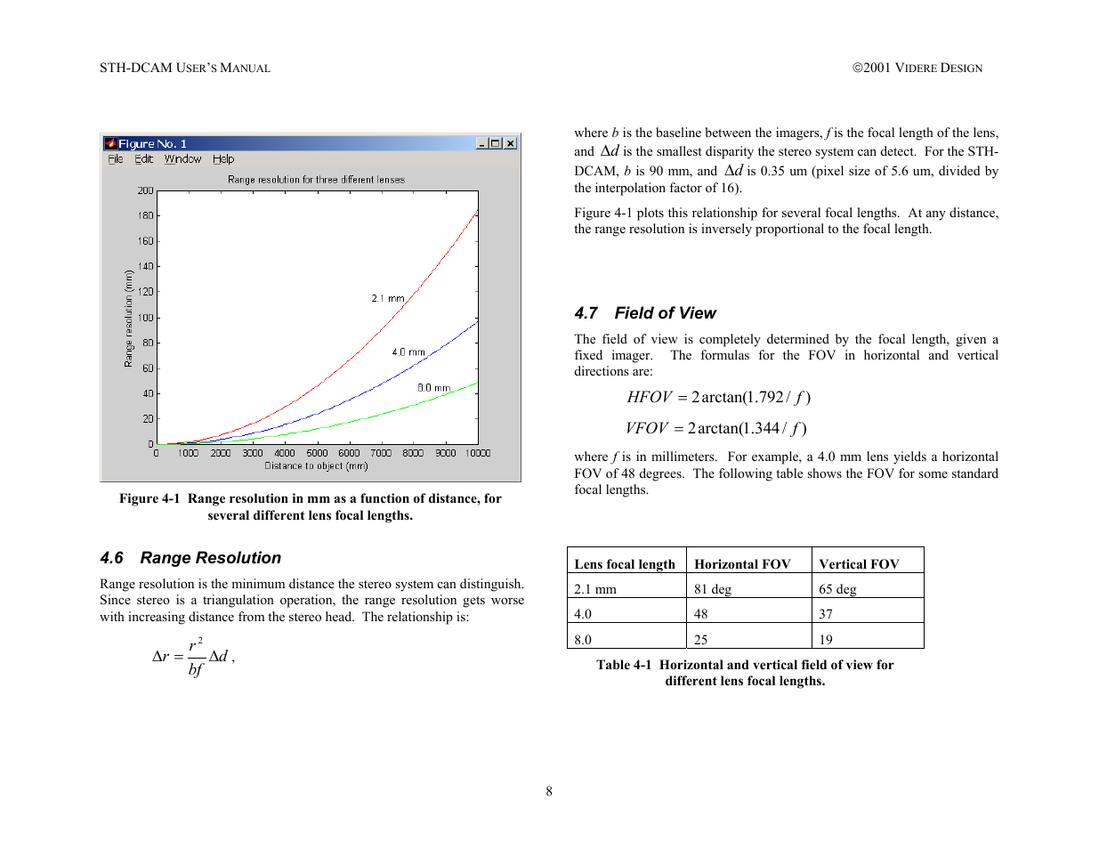 Range resolution, Field of view | SOYO STH-DCAM User Manual | Page 8 / 17