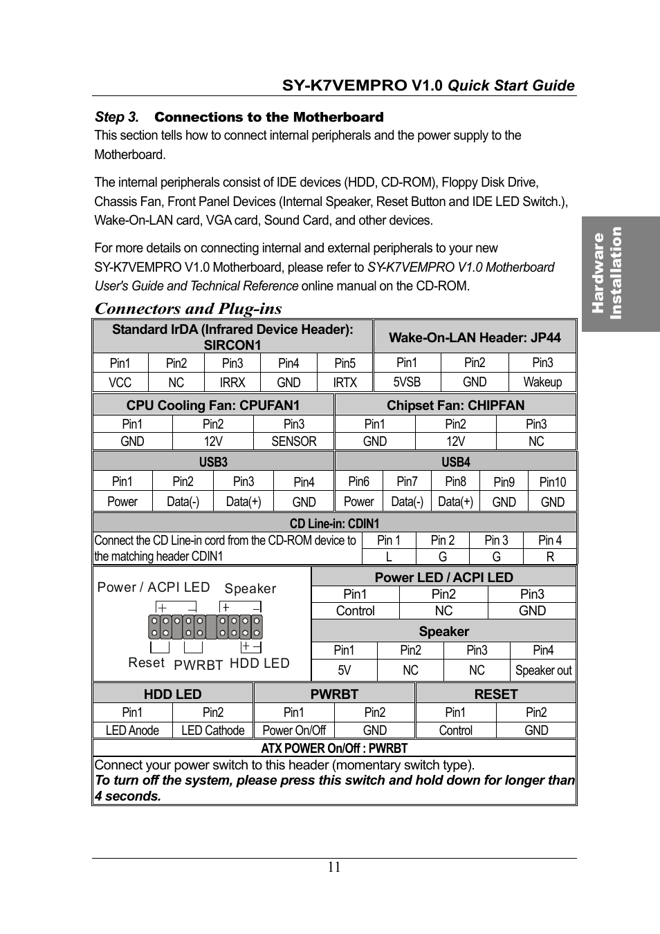 Connectors and plug-ins | SOYO SY-K7VEMPRO V1.0 User Manual | Page 11 / 25