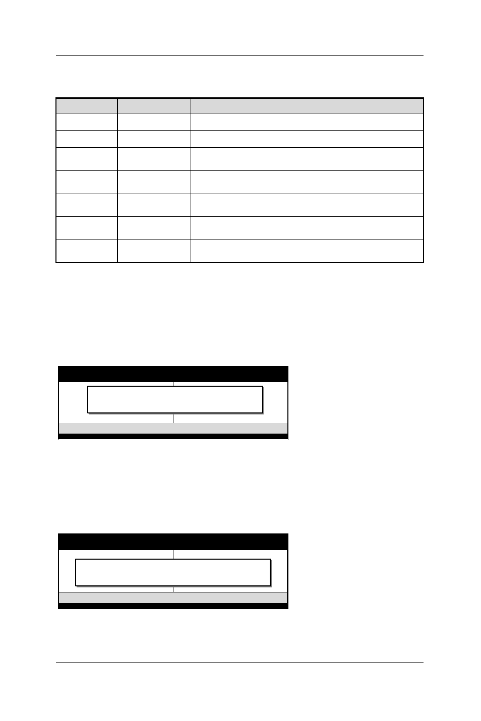 Shift f2, Quit without saving (y/n), Function command description | Color change the color of the display window, Save to cmos and exit (y/n) | SOYO SY-5S User Manual | Page 43 / 114