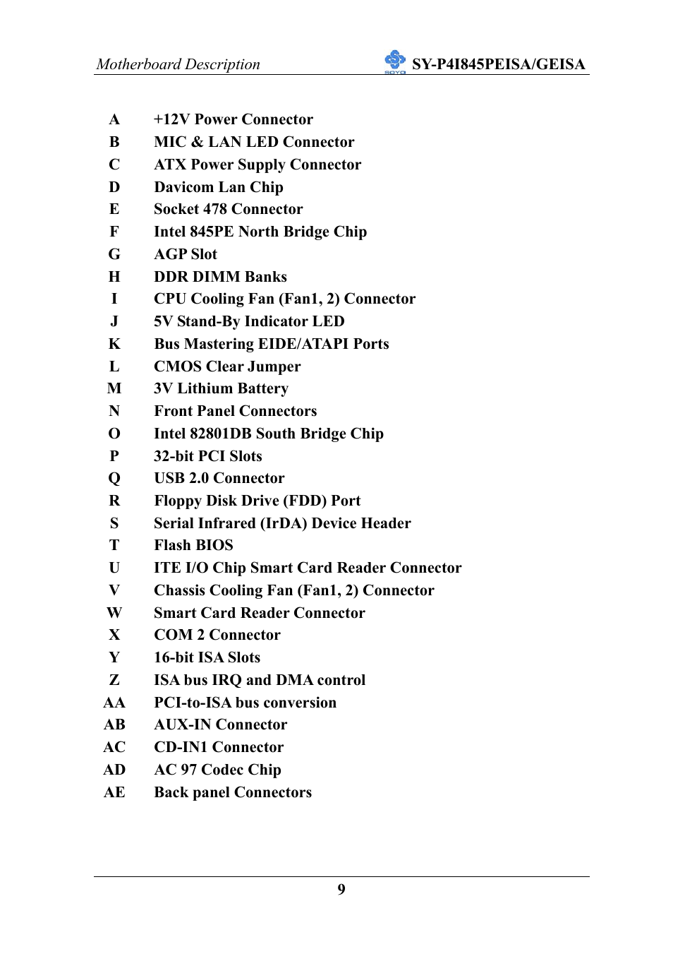 SOYO SY-P4I845PEISA User Manual | Page 14 / 87