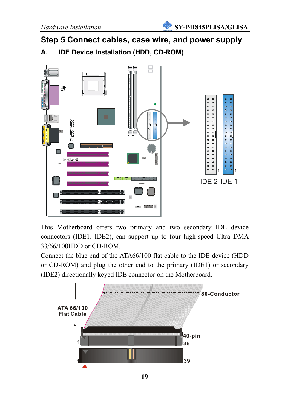 Step 5 connect cables, case wire, and power supply | SOYO SY-P4I845PEISA User Manual | Page 24 / 87