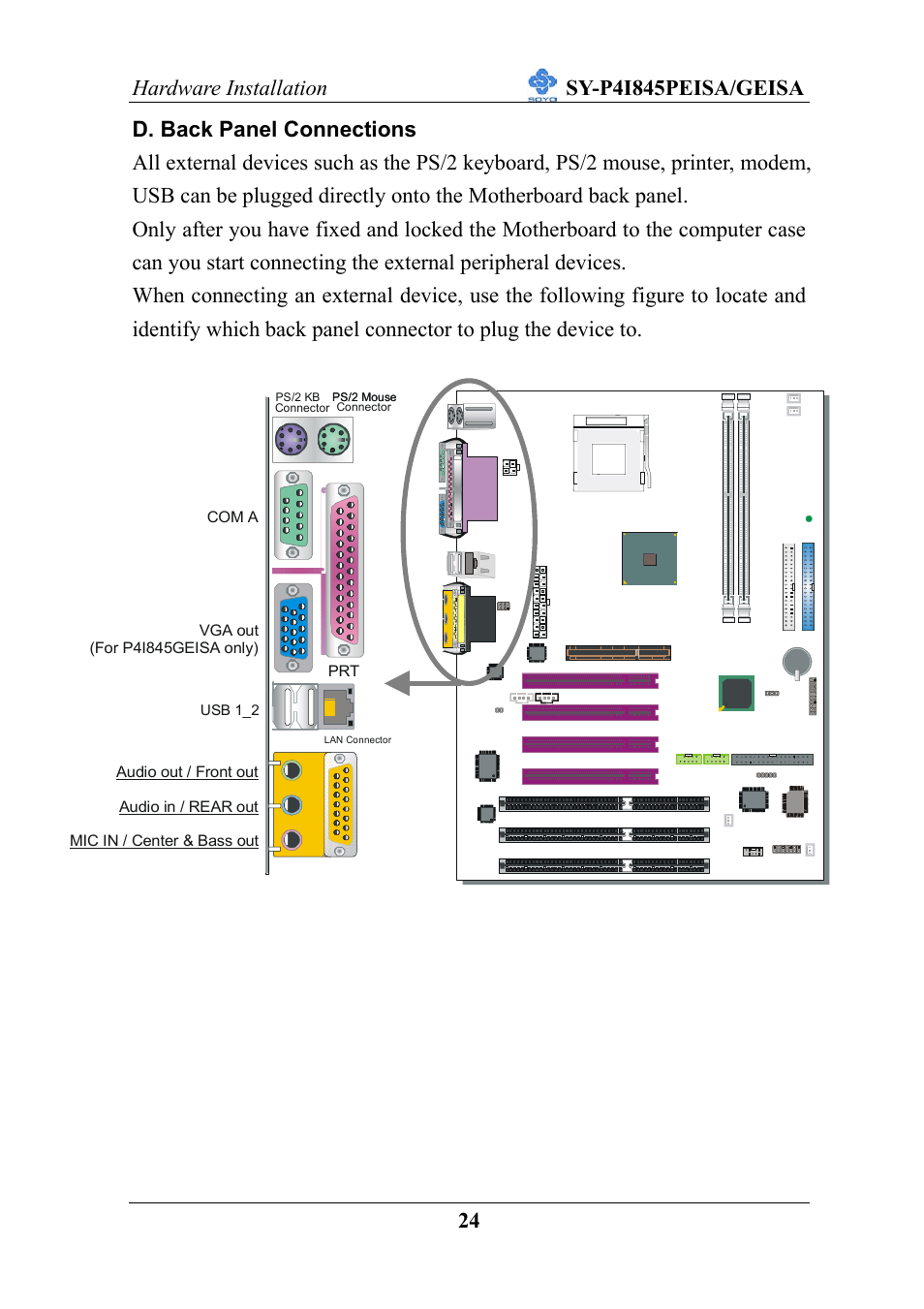 SOYO SY-P4I845PEISA User Manual | Page 29 / 87