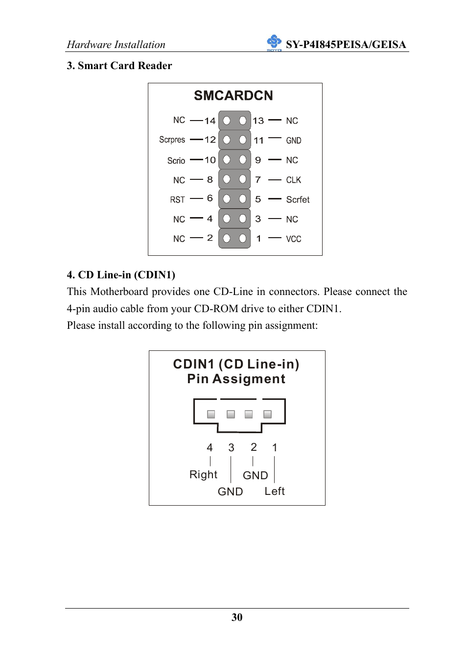Cdin1 (cd line-in) pin assigment | SOYO SY-P4I845PEISA User Manual | Page 35 / 87