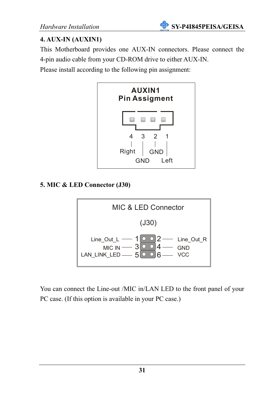 SOYO SY-P4I845PEISA User Manual | Page 36 / 87