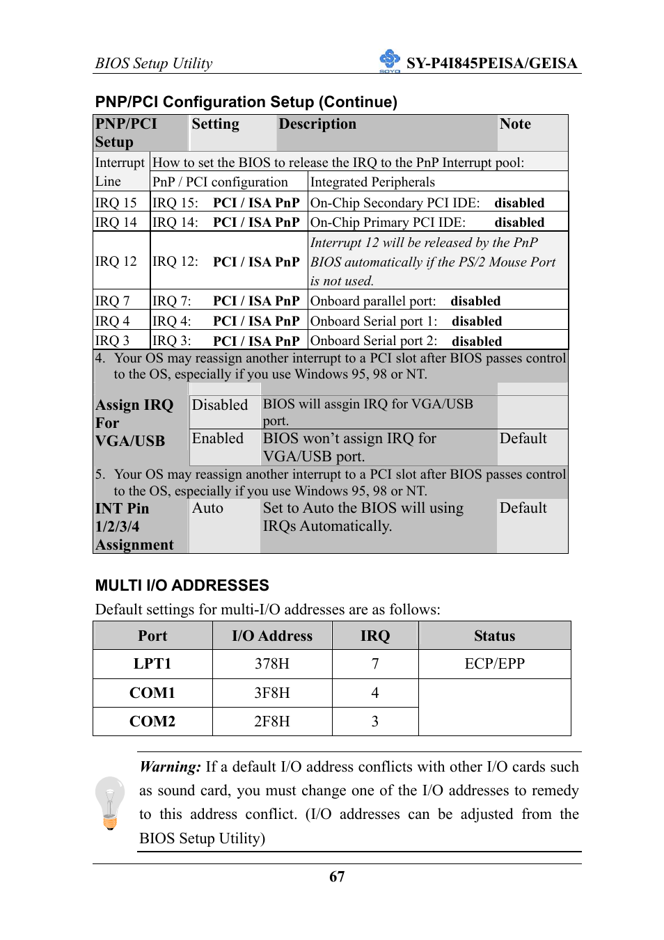 SOYO SY-P4I845PEISA User Manual | Page 72 / 87
