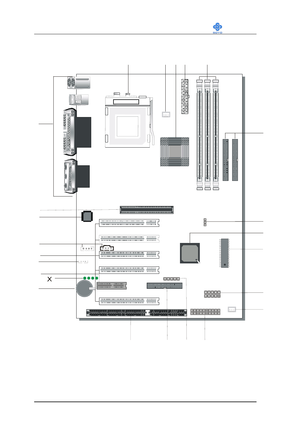 6 sy-7vca motherboard components, Motherboard description sy-7vca 7 | SOYO SY-7VCA User Manual | Page 11 / 102