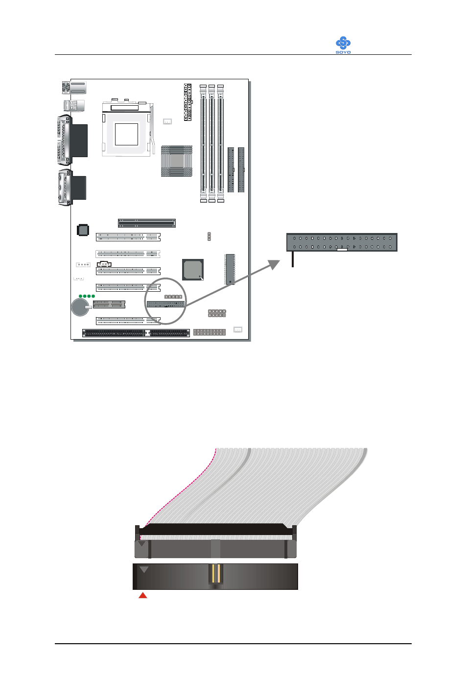 3.3.2 floppy drive installation, Fdc pin -1, Hardware installation sy-7vca 29 | Floppy drive connector | SOYO SY-7VCA User Manual | Page 33 / 102