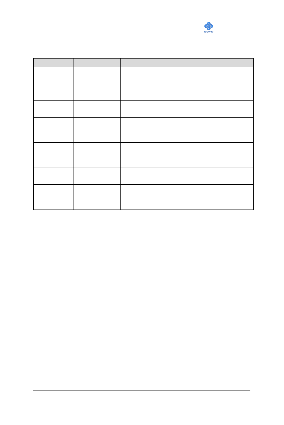 SOYO SY-7VCA User Manual | Page 58 / 102