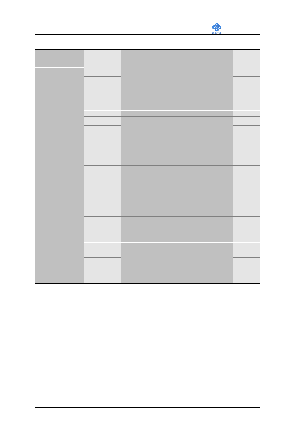 SOYO SY-7VCA User Manual | Page 76 / 102