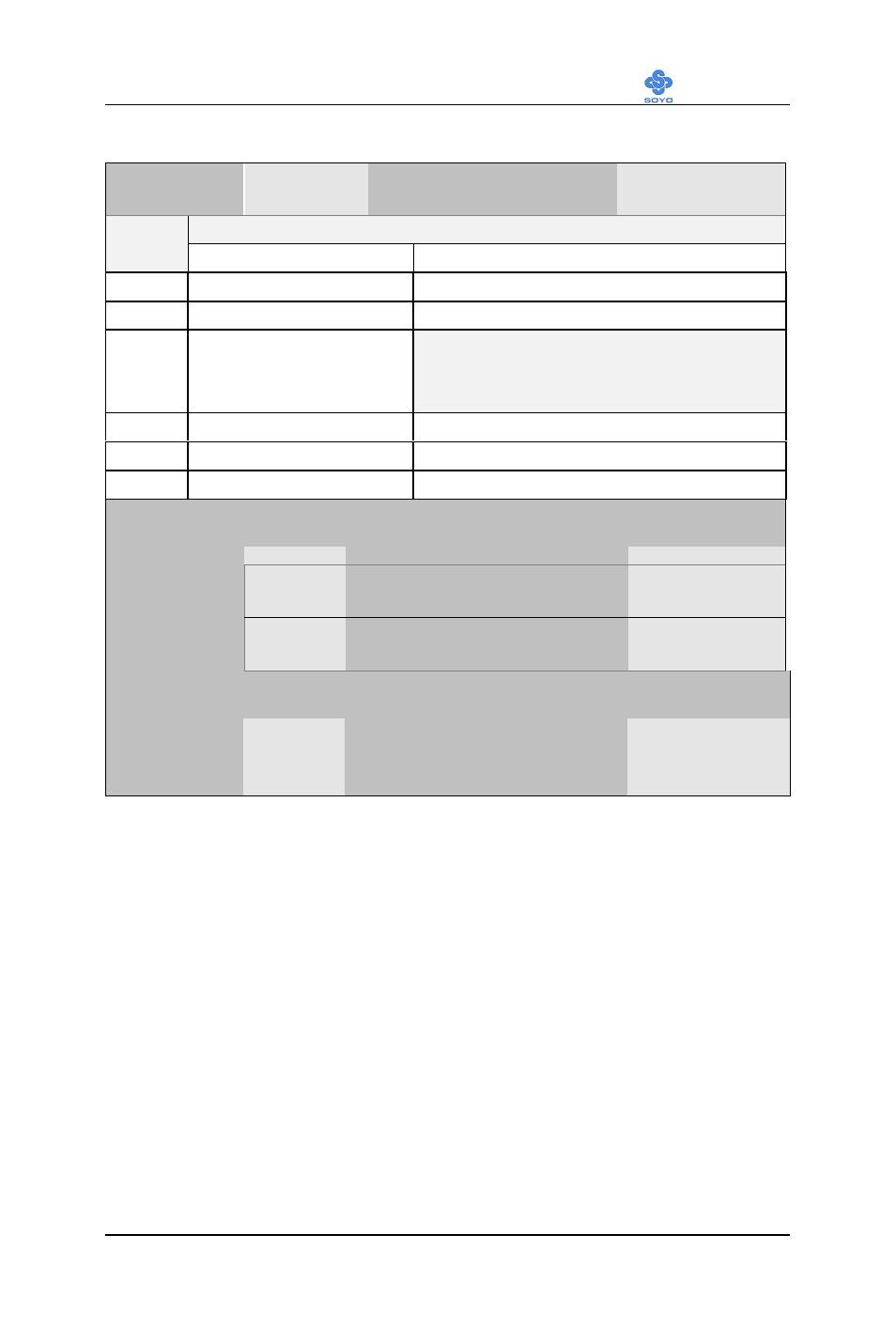 Pnp/pci configuration setup (continued) | SOYO SY-7VCA User Manual | Page 88 / 102