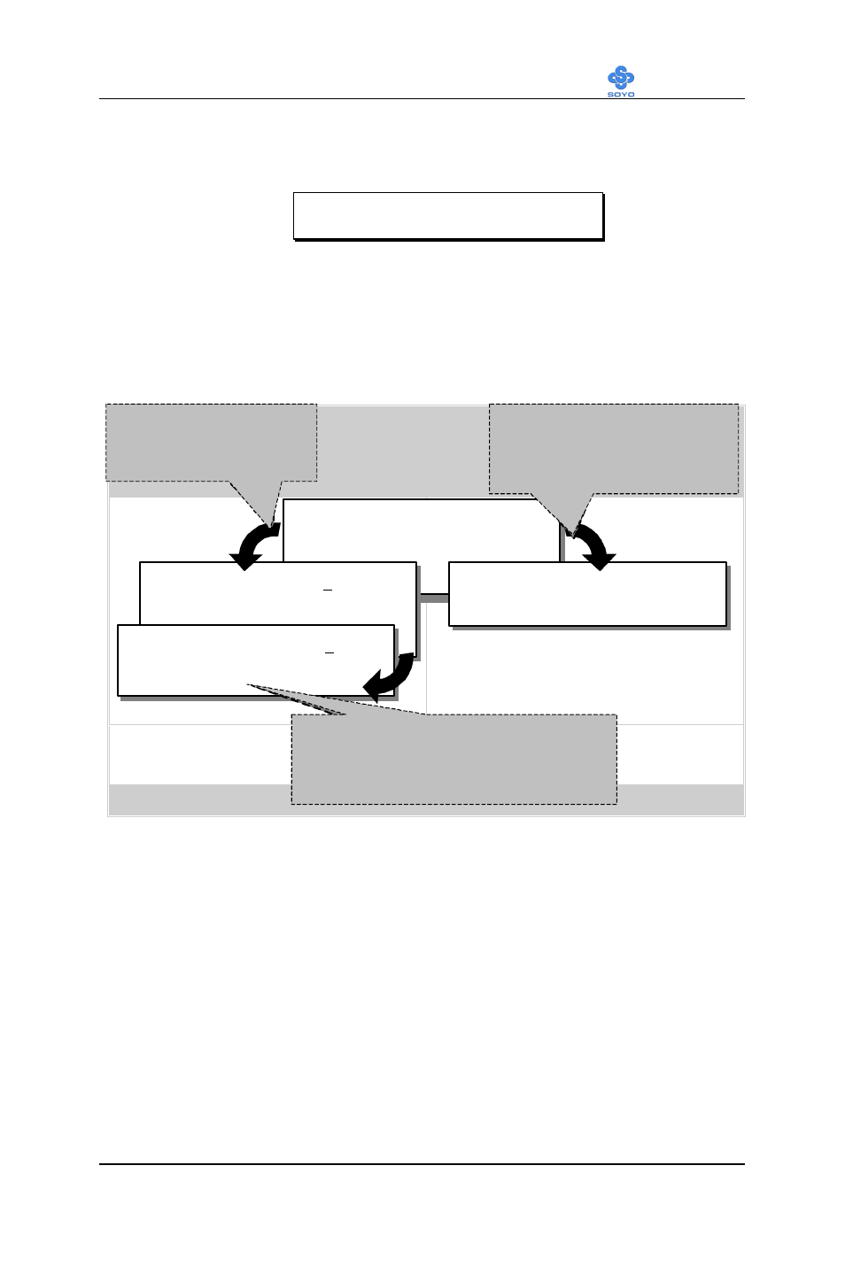 12 user password, Enter password, After you confirm the password, press | SOYO SY-7VCA User Manual | Page 94 / 102