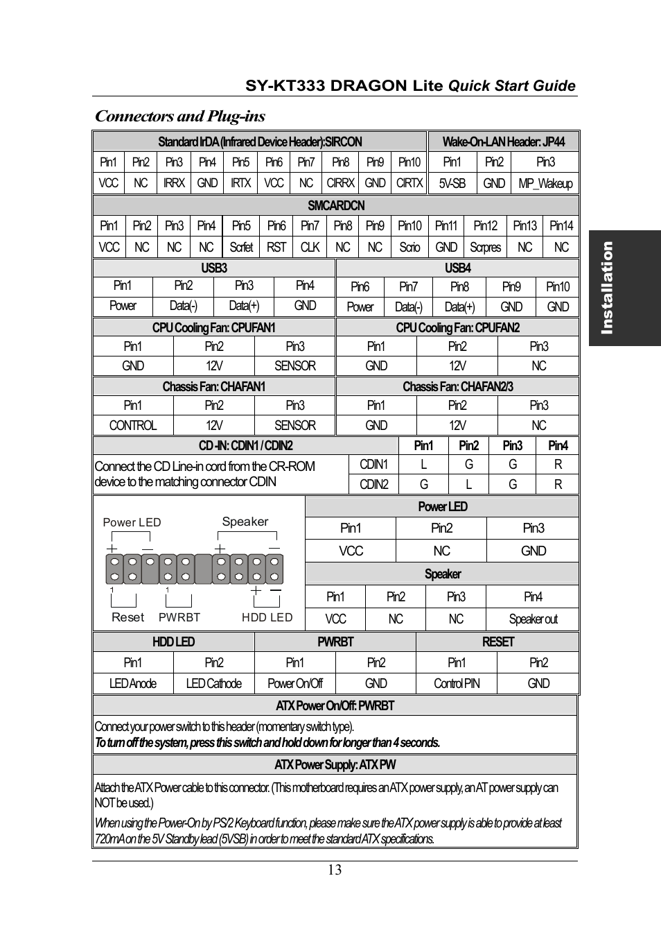 Connectors and plug-ins | SOYO DRAGONLITE SY-KT333 User Manual | Page 13 / 28