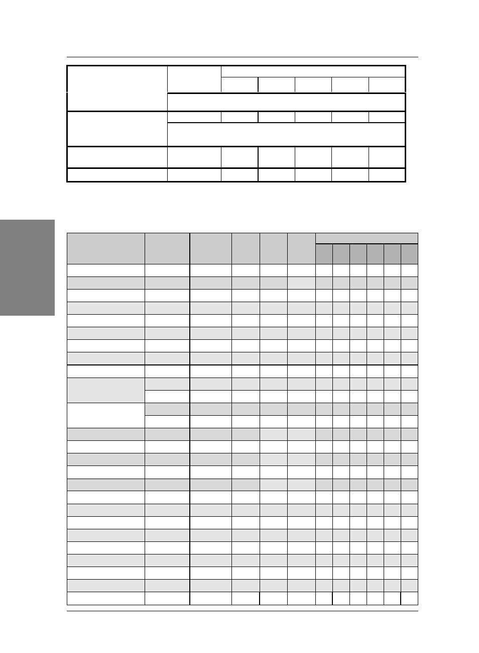 Sy-5ema+ v1.x quick start guide 10 installation, Step 3. set sw1 for cpu frequency | SOYO Super 7 SY-5EMA User Manual | Page 10 / 26