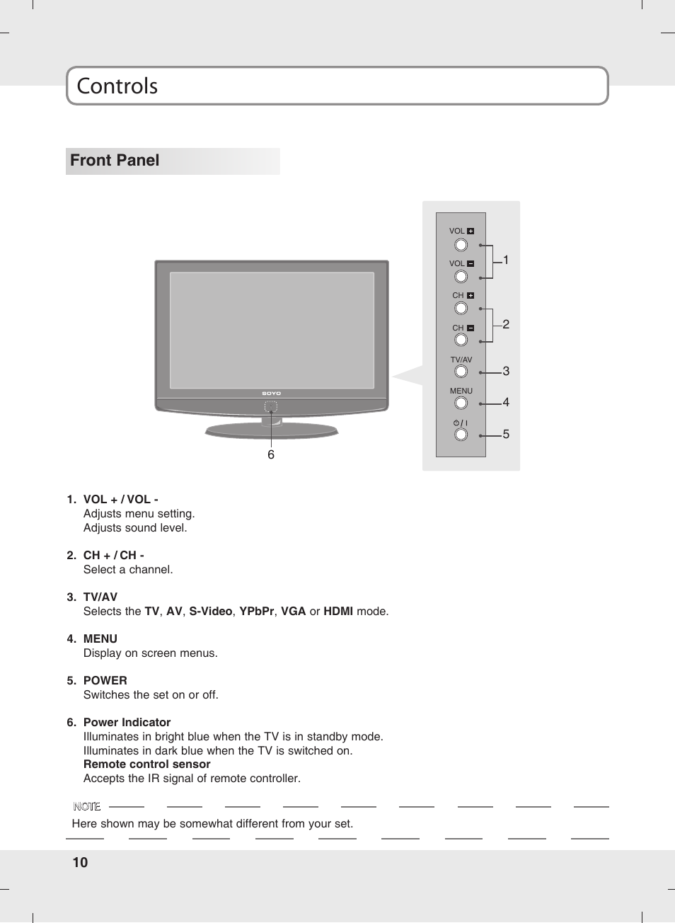 Controls, Front panel | SOYO MT-SYJCP32B1AB User Manual | Page 10 / 74