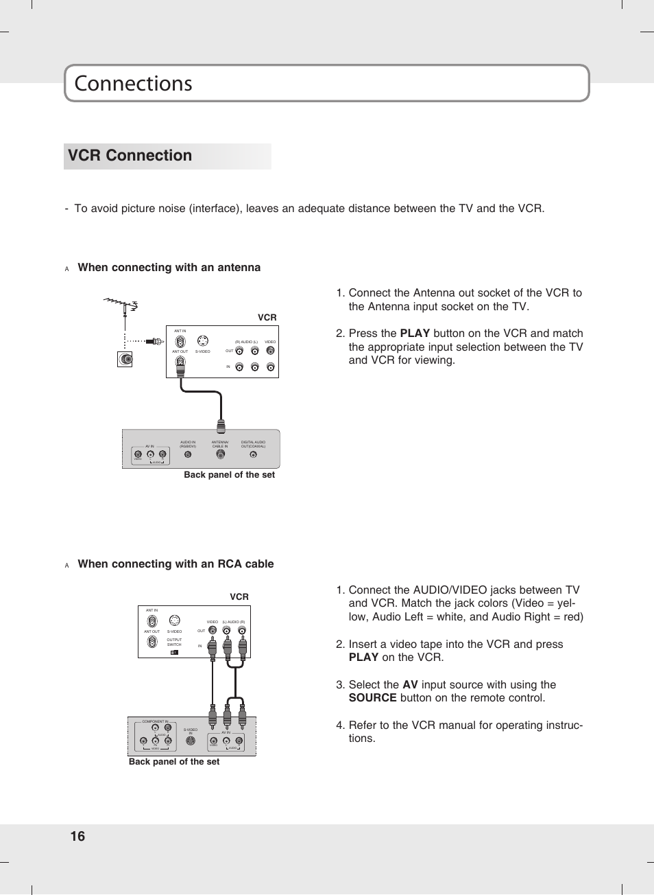 Connections, Vcr connection, When connecting with an antenna | When connecting with an rca cable, Vcr back panel of the set back panel of the set | SOYO MT-SYJCP32B1AB User Manual | Page 16 / 74