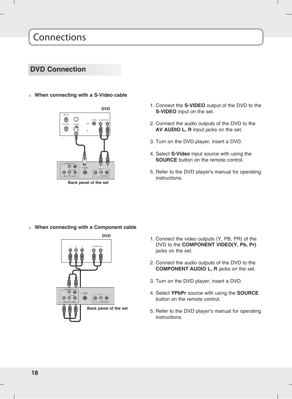Connections, Dvd connection, When connecting with a s-video cable | When connecting with a component cable | SOYO MT-SYJCP32B1AB User Manual | Page 18 / 74