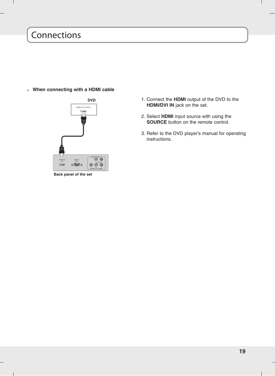 Connections, When connecting with a hdmi cable | SOYO MT-SYJCP32B1AB User Manual | Page 19 / 74