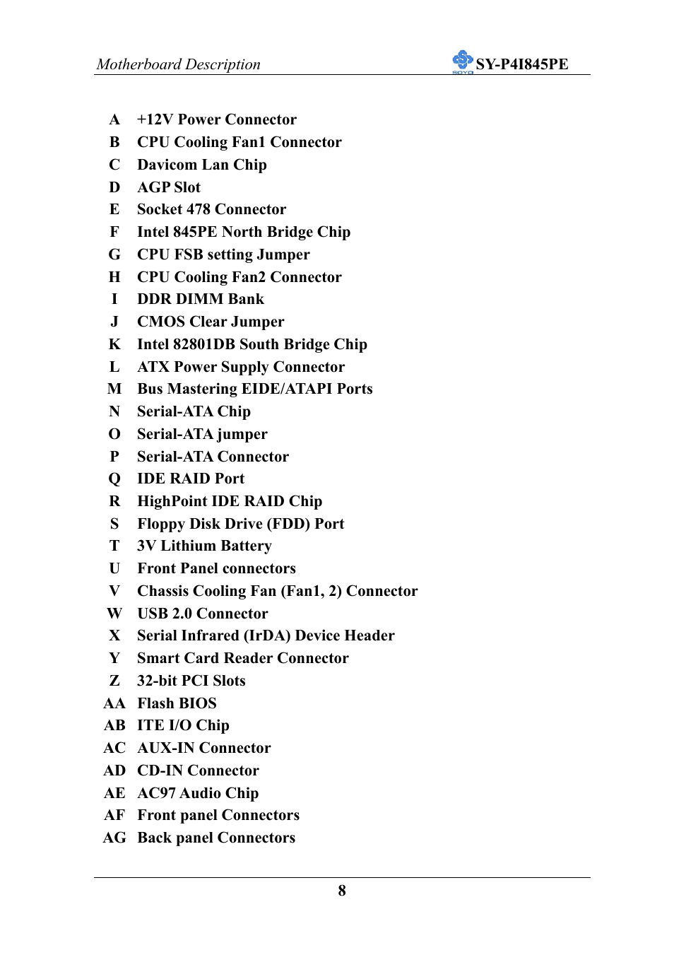SOYO SY-P4I845PE User Manual | Page 12 / 95