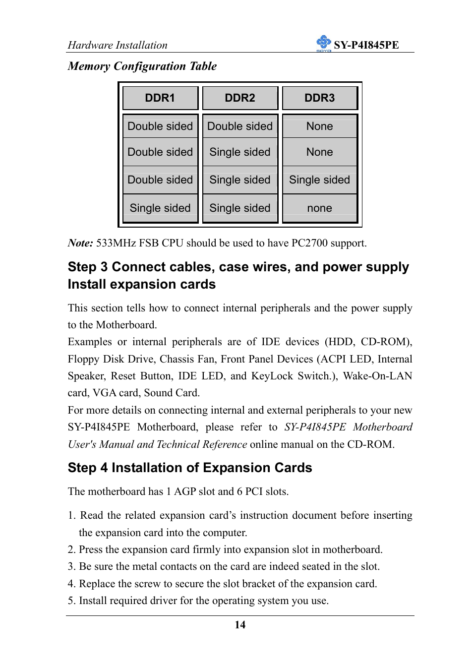 Step 4 installation of expansion cards | SOYO SY-P4I845PE User Manual | Page 18 / 95