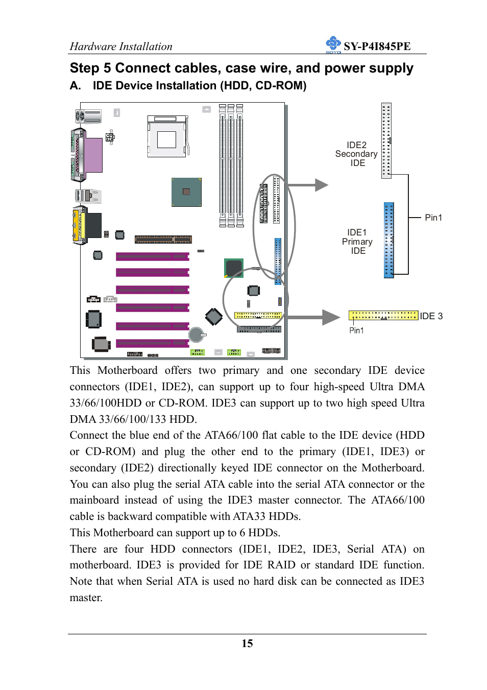 Step 5 connect cables, case wire, and power supply | SOYO SY-P4I845PE User Manual | Page 19 / 95