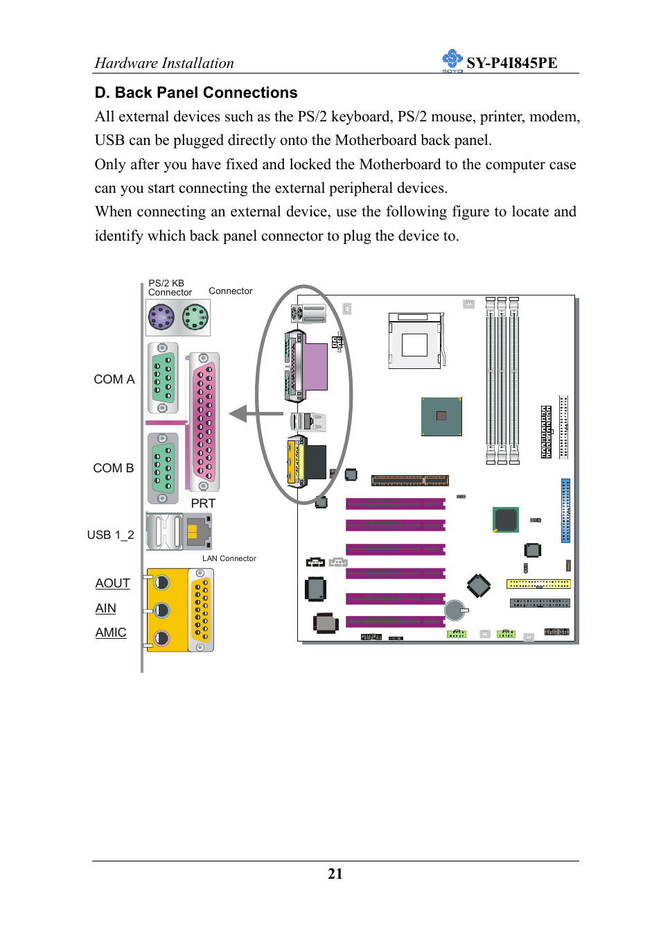 SOYO SY-P4I845PE User Manual | Page 25 / 95