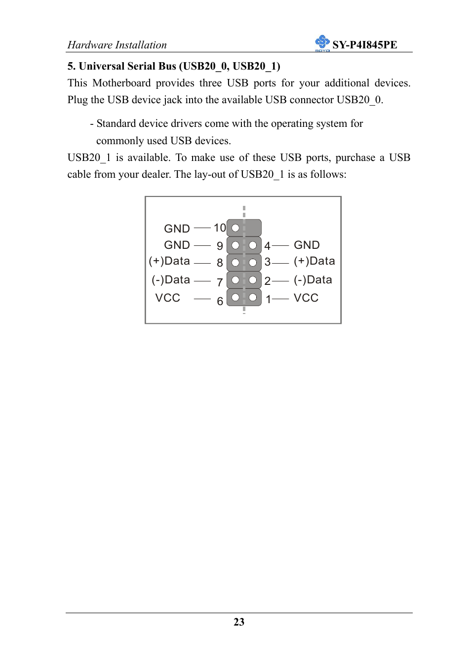SOYO SY-P4I845PE User Manual | Page 27 / 95