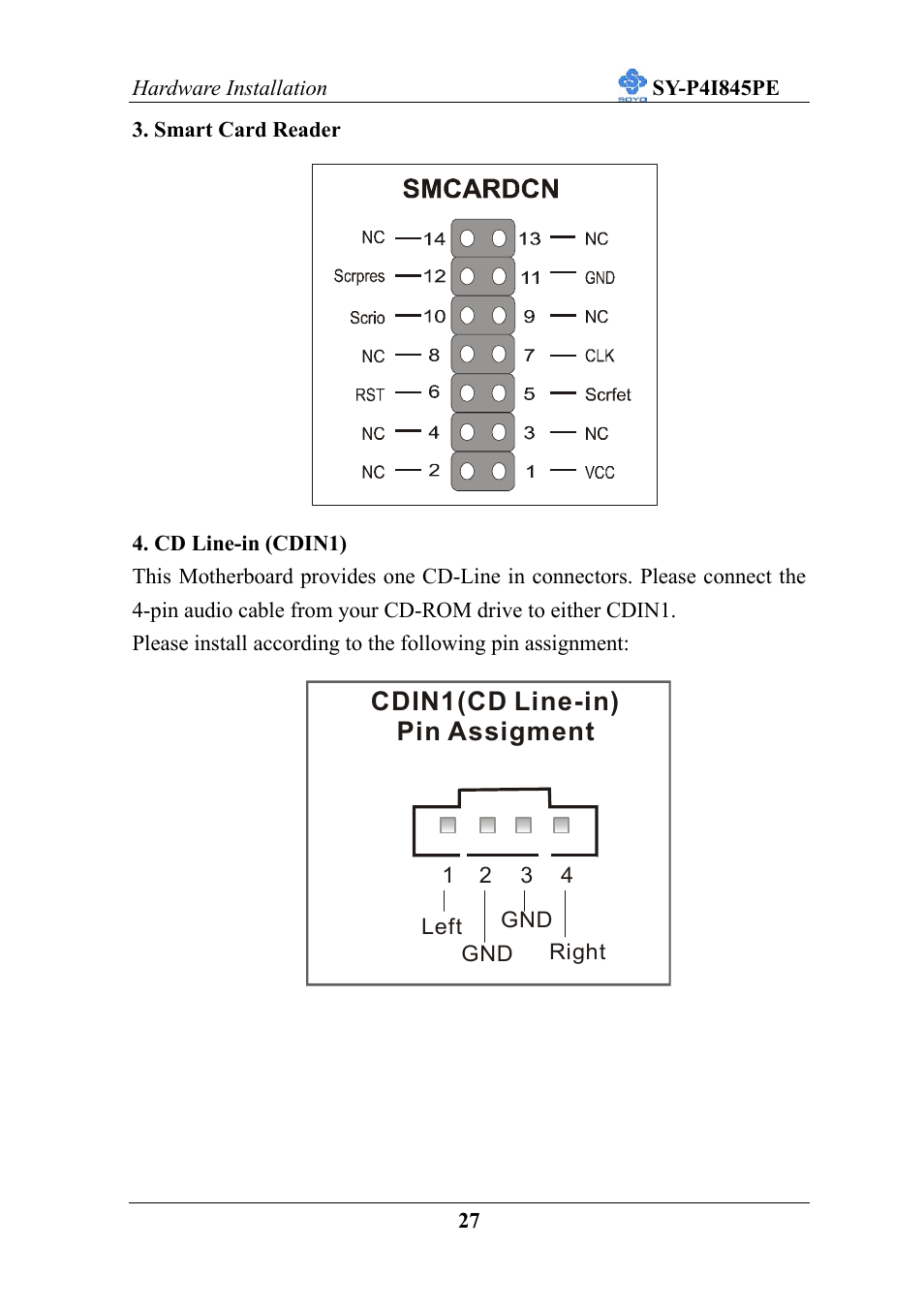 Cdin1(cd line-in) pin assigment | SOYO SY-P4I845PE User Manual | Page 31 / 95