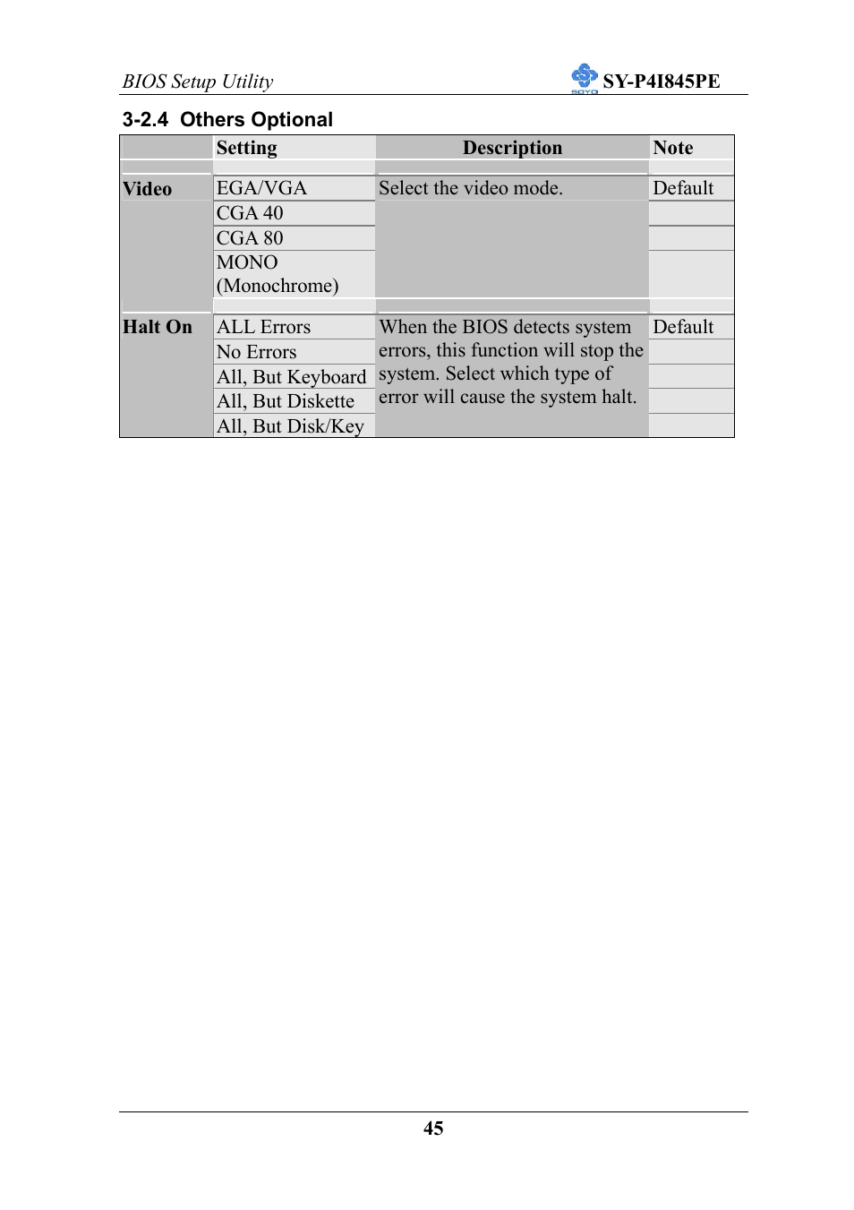 SOYO SY-P4I845PE User Manual | Page 49 / 95