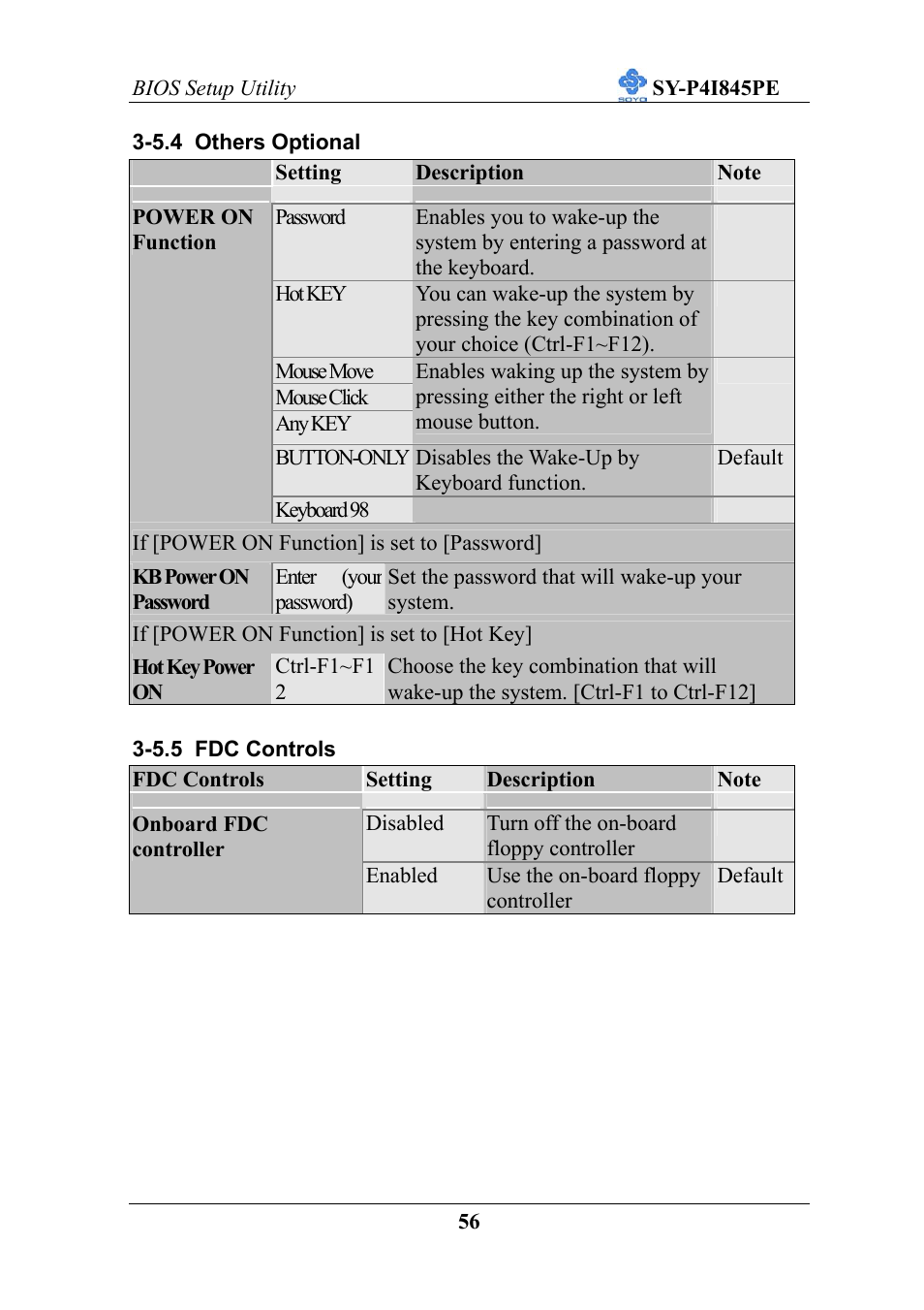 SOYO SY-P4I845PE User Manual | Page 60 / 95