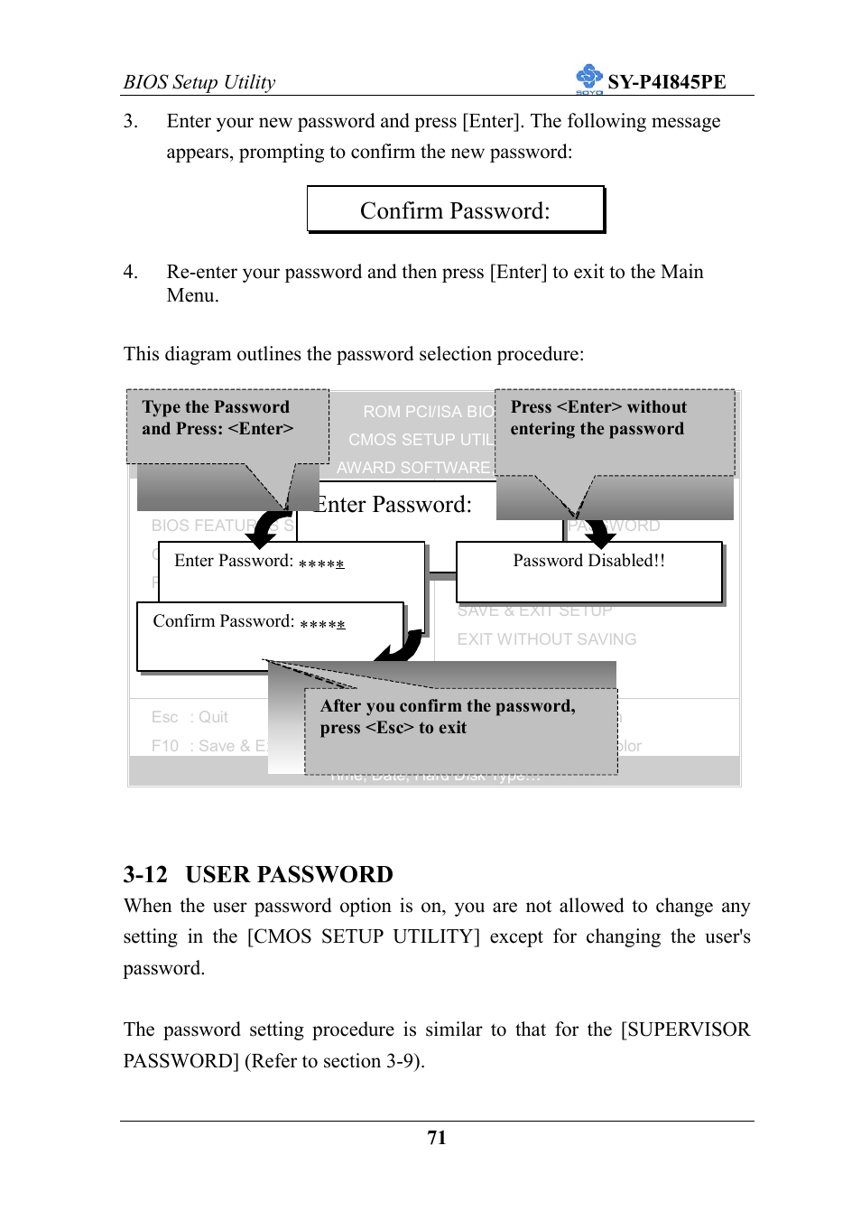 12 user password, Enter password, After you confirm the password, press | Confirm password | SOYO SY-P4I845PE User Manual | Page 75 / 95
