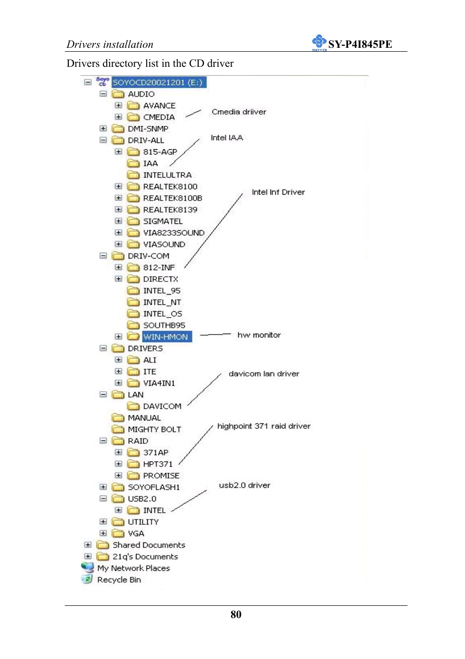 SOYO SY-P4I845PE User Manual | Page 84 / 95