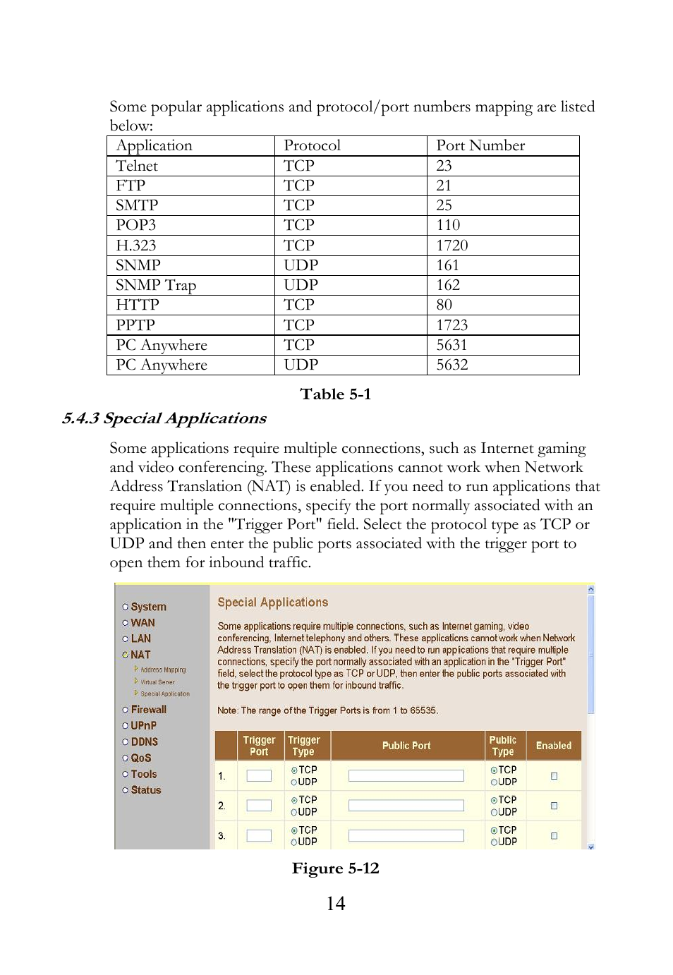 SOYO AVRO3001 User Manual | Page 17 / 40