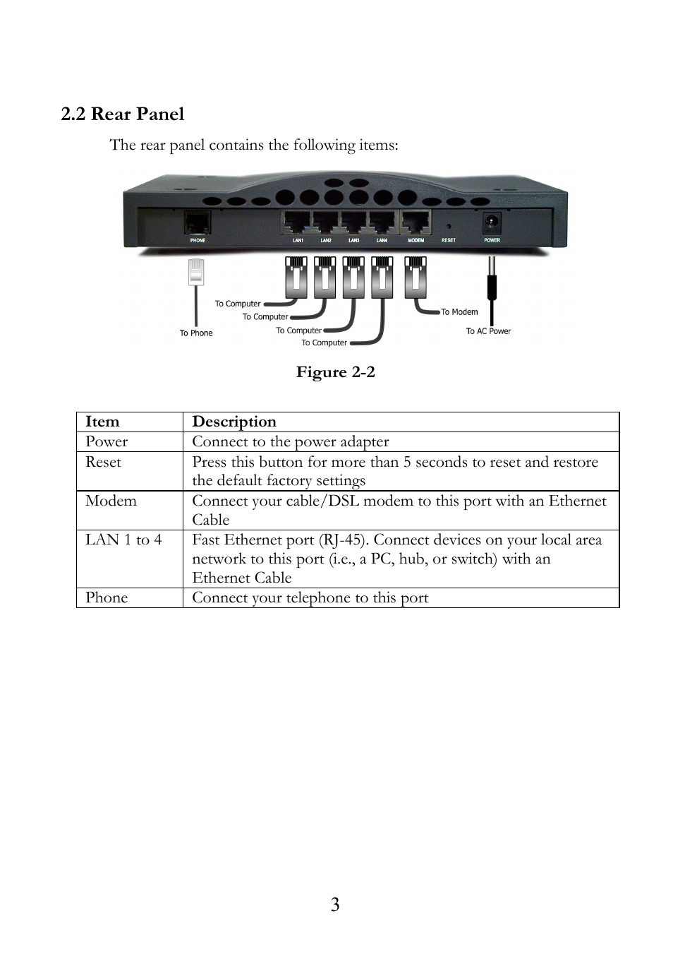 SOYO AVRO3001 User Manual | Page 6 / 40