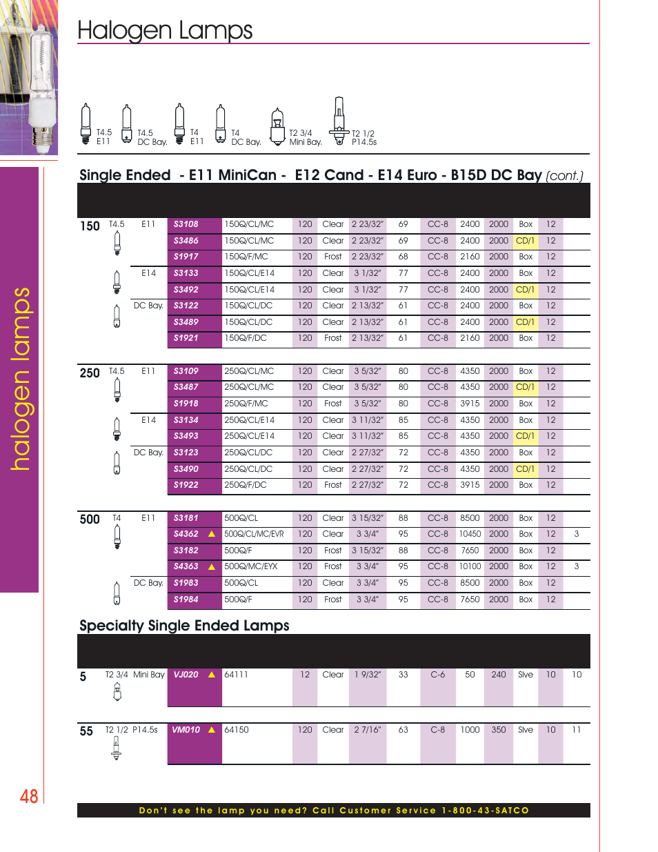 Halogen lamps, Specialty single ended lamps, Cont.) | Satco Products Halogen Lamps User Manual | Page 10 / 28