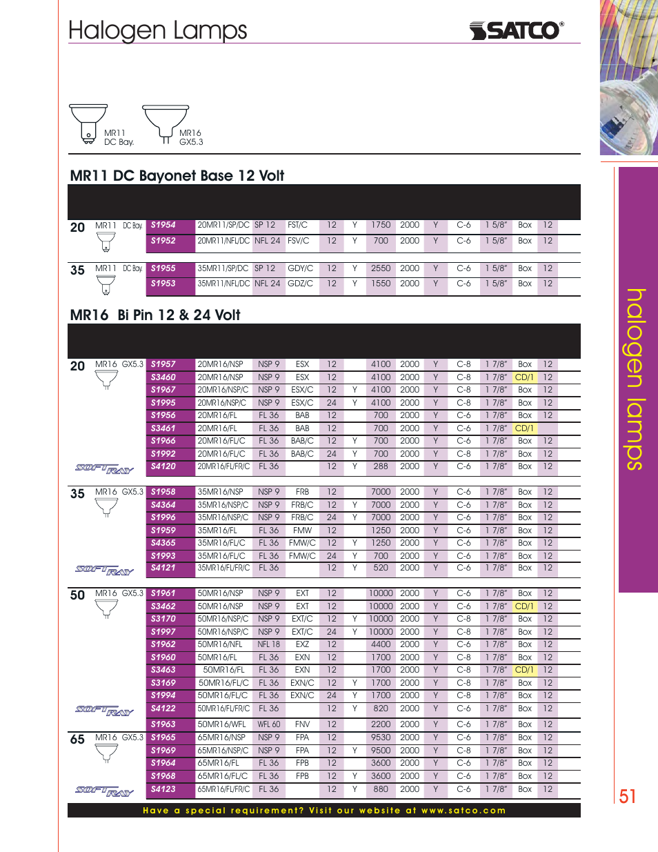Halogen lamps, Mr11 dc bayonet base 12 volt | Satco Products Halogen Lamps User Manual | Page 13 / 28
