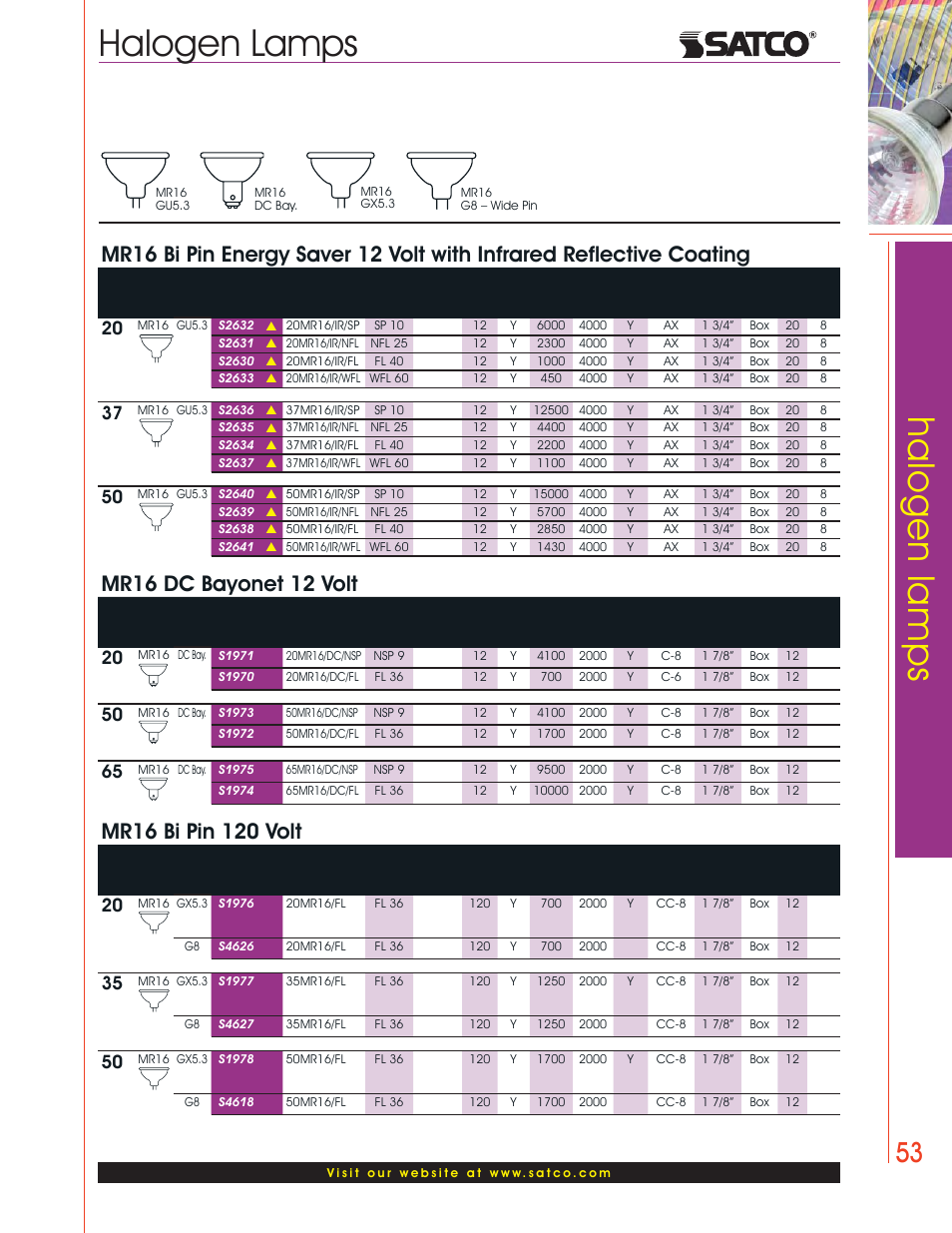 Halogen lamps, Mr16 dc bayonet 12 volt | Satco Products Halogen Lamps User Manual | Page 15 / 28