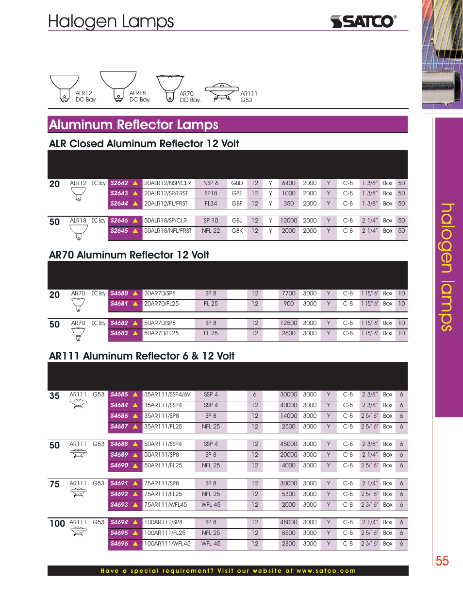 Halogen lamps, Aluminum reflector lamps, Alr closed aluminum reflector 12 volt | Ar70 aluminum reflector 12 volt | Satco Products Halogen Lamps User Manual | Page 17 / 28