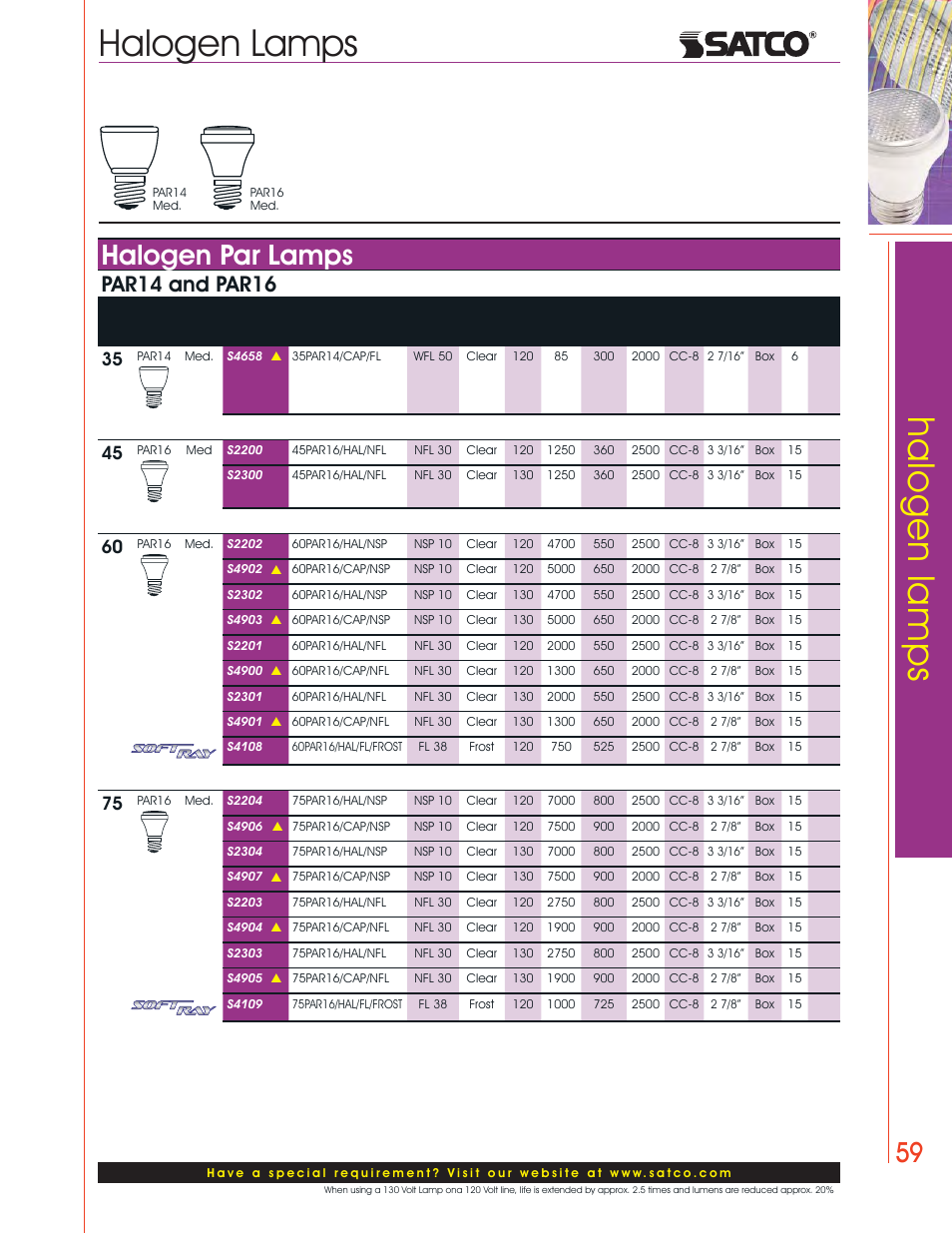 Halogen lamps, Halogen par lamps, Par14 and par16 | Satco Products Halogen Lamps User Manual | Page 21 / 28