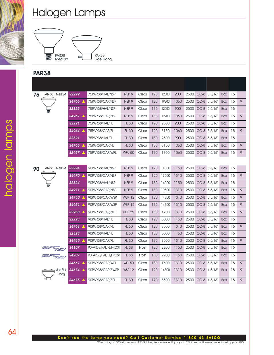 Halogen lamps, Par38 | Satco Products Halogen Lamps User Manual | Page 26 / 28