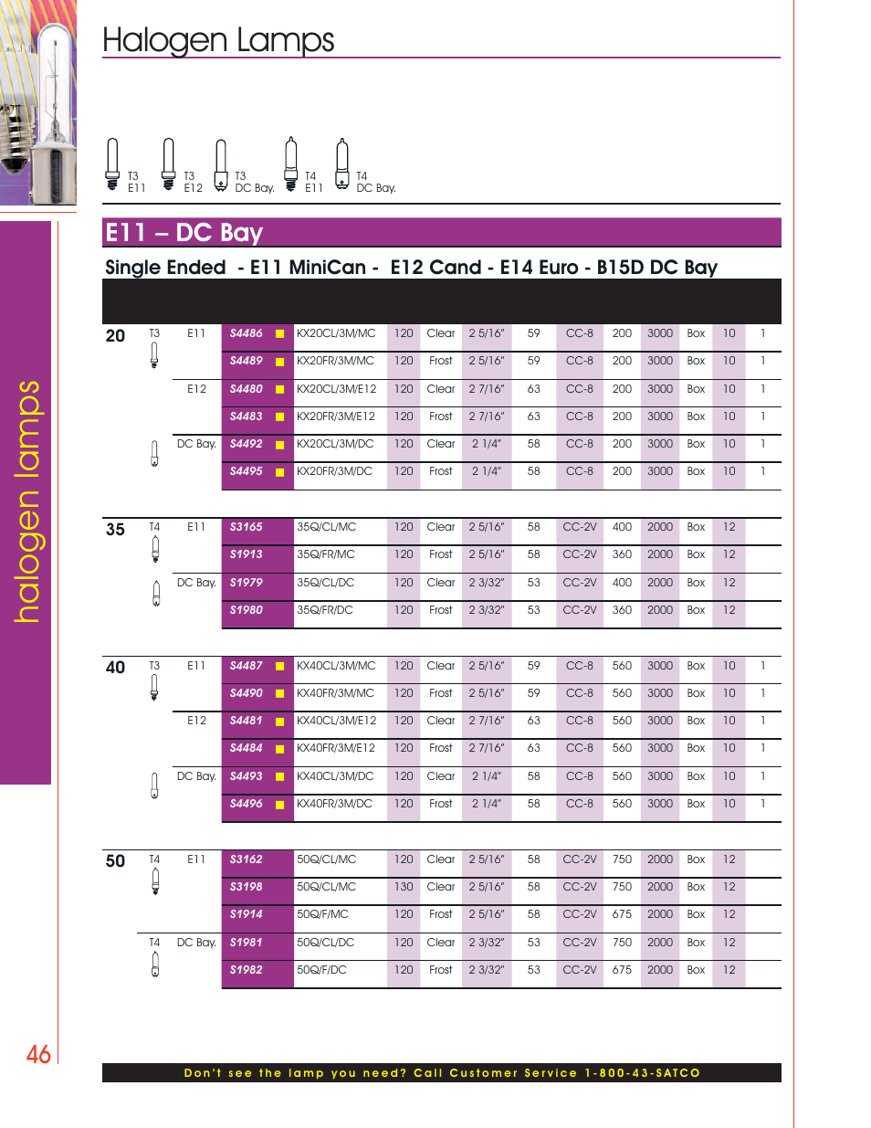 Halogen lamps, E11 – dc bay | Satco Products Halogen Lamps User Manual | Page 8 / 28