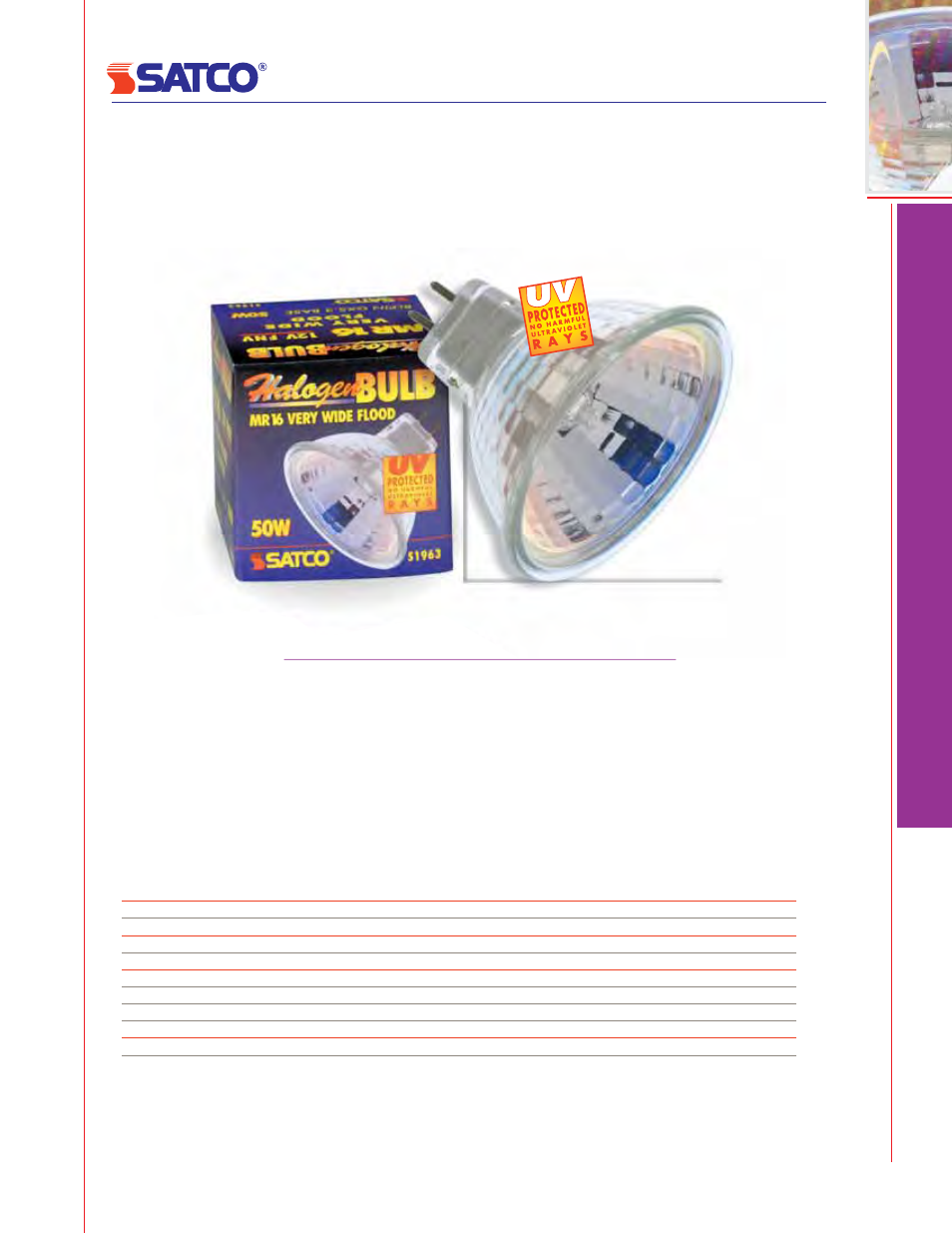 Mr16, Halogen, Lamps halogen | Lamps, Halogen lamps, Not shown actual size | Satco Products Halogen PAR30 User Manual | Page 10 / 22