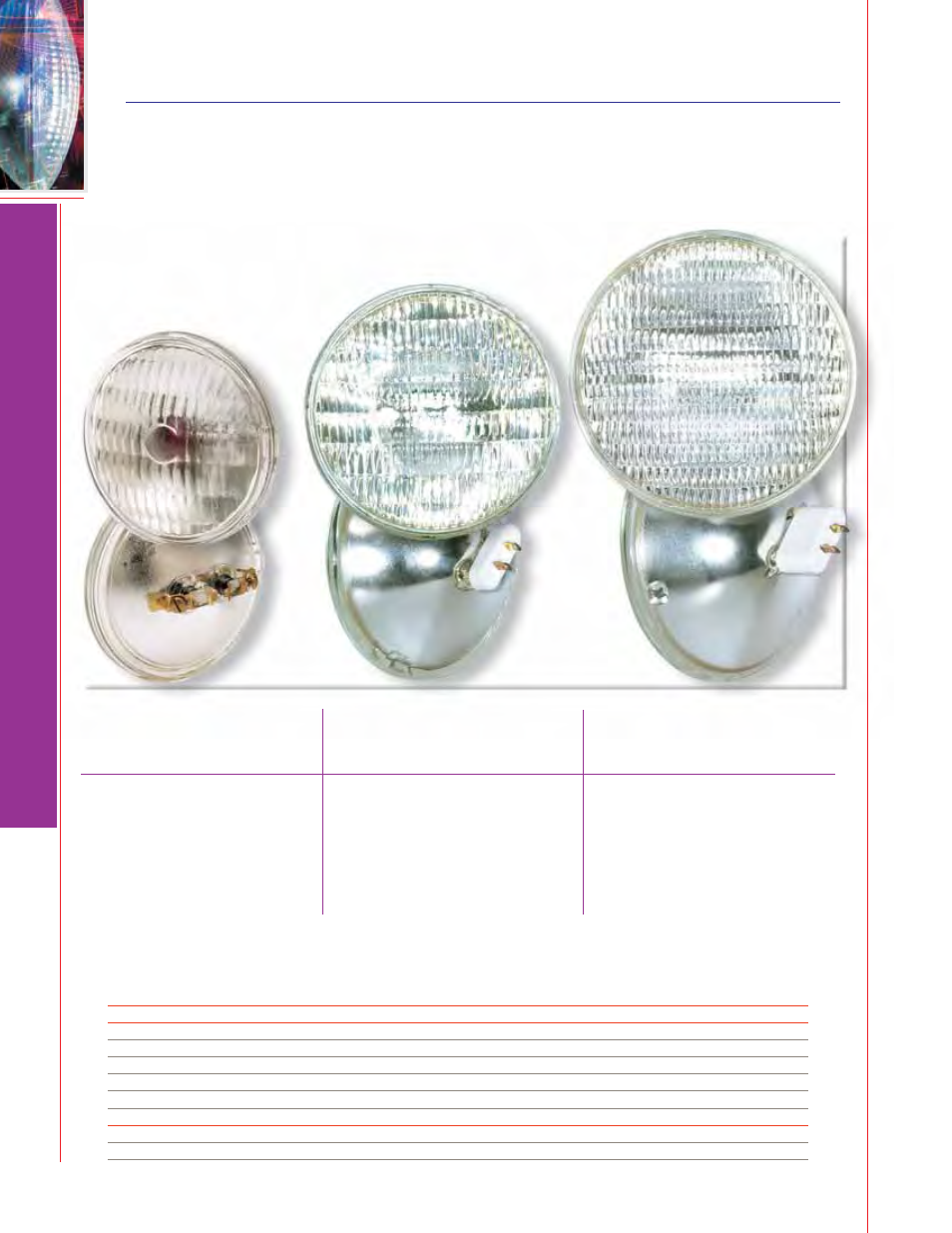 Sealed beam, Halogen sealed beam reflectors, Halogen lamps | Par36 screw terminal 2 piece construction, Par56 mogul end prong 2 piece construction, Par64 mogul end prong 2 piece construction, Not shown actual size | Satco Products Halogen PAR30 User Manual | Page 15 / 22