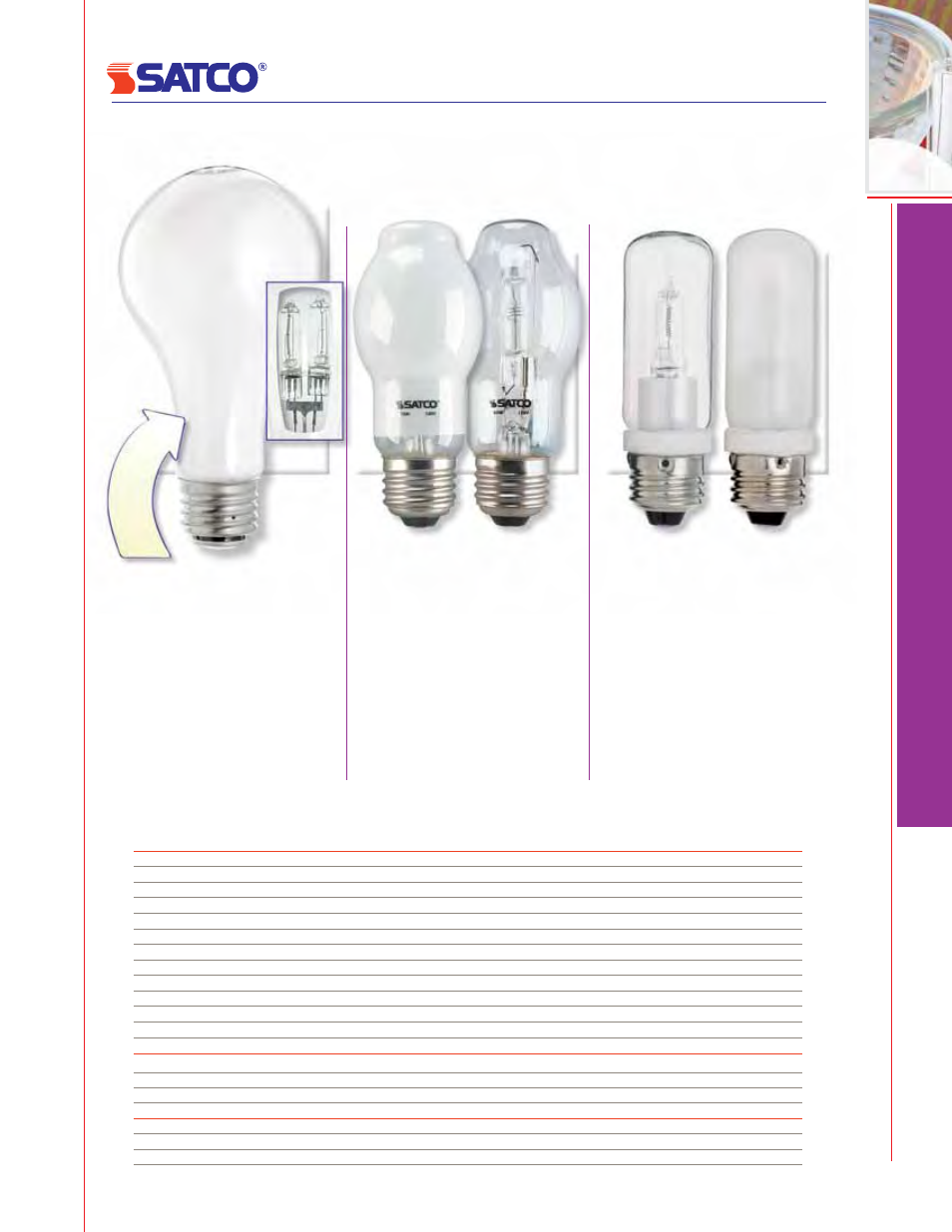 General service, Halogen, Lamps | Halogen lamps, 4000 hours, Double–envelope, A–type, 3 way reading light, Not shown actual size, Jdd type medium base/120 volt | Satco Products Halogen PAR30 User Manual | Page 16 / 22