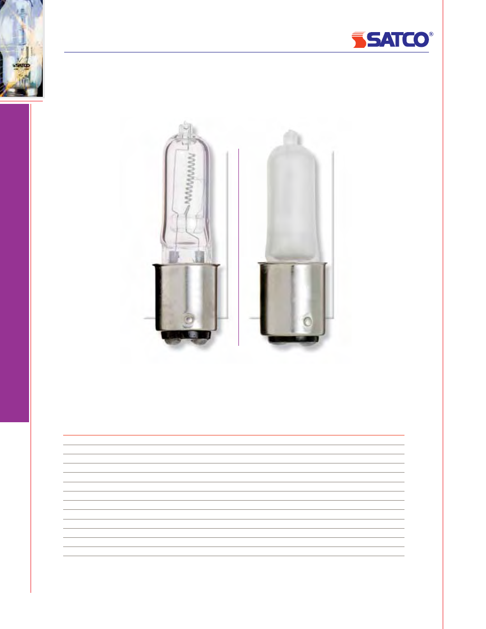 Jd lamps, Jd bayonet, Halogen | Lamps halogen, Lamps, Halogen lamps, 2000 hours, Not shown actual size, Bayonet, Frosted bayonet | Satco Products Halogen PAR30 User Manual | Page 17 / 22