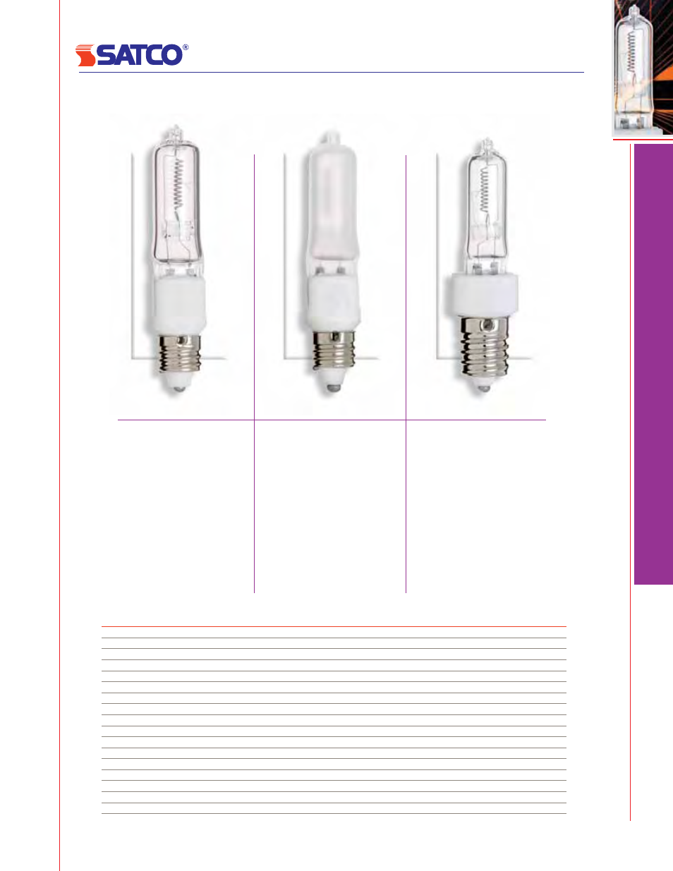 Halogen, Lamps halogen, Lamps | Halogen lamps, 2000 hours, Jd e–14, Not shown actual size, Clear mini can, European, Frosted mini can | Satco Products Halogen PAR30 User Manual | Page 18 / 22