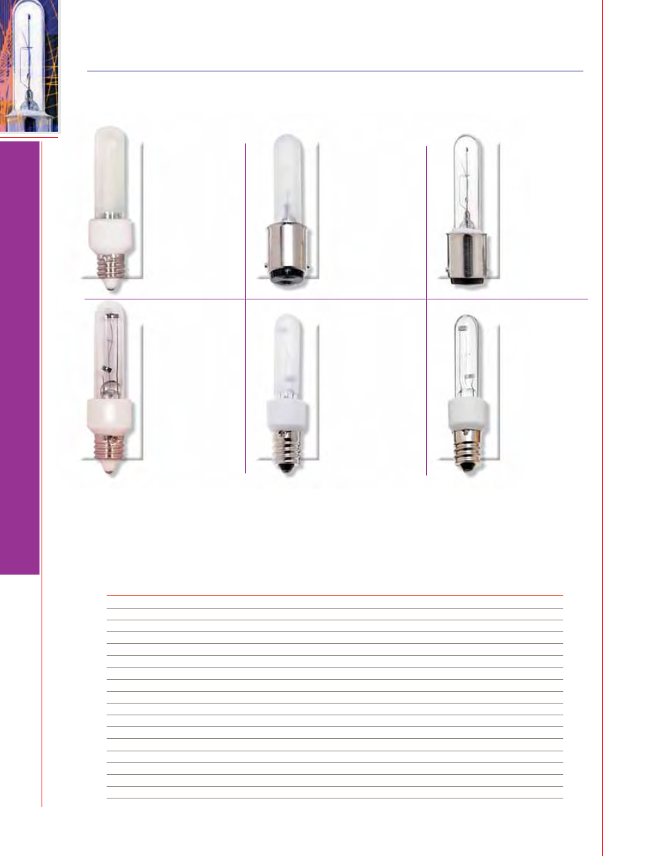 Krypton/xenon, High performance lamps, Halogen lamps | 3000 hours, 120 volt, Clear, Frosted, Not shown actual size, White light similar to halogen, Less heat | Satco Products Halogen PAR30 User Manual | Page 19 / 22