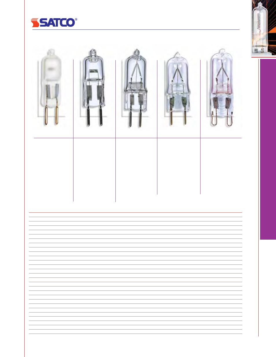 Bi-pin, Bi–pin, Halogen | Lamps halogen, Lamps, Halogen lamps, 2000 hours, Frosted bi pin, Bi pin, Double loop | Satco Products Halogen PAR30 User Manual | Page 20 / 22