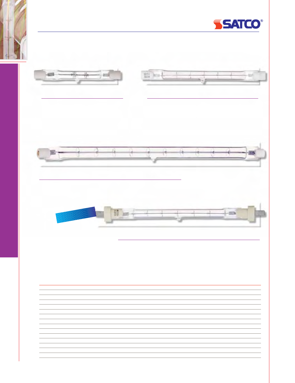 Double ended, Lamps, Halogen | Halogen lamps, 2000 hours, Flat blade, 254mm j–type, 145mm j–type, 78mm j–type, 118mm j–type | Satco Products Halogen PAR30 User Manual | Page 21 / 22
