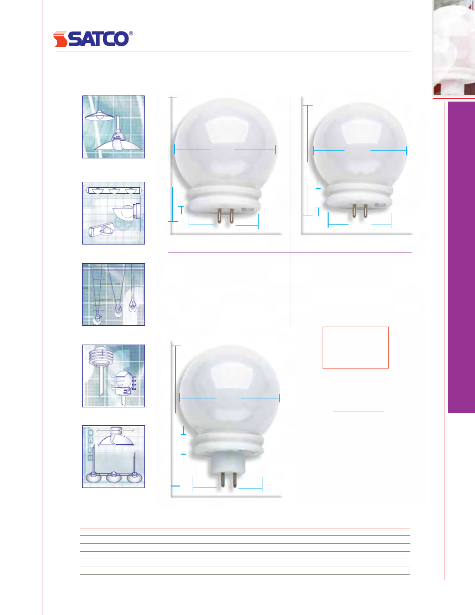 Ball lite, Lite, Bba al ll l | Ball, Application suggestions, Halogen lamps, 2000 hours, Jcgv-14.4, Jcgv-12.8 | Satco Products Halogen PAR30 User Manual | Page 22 / 22
