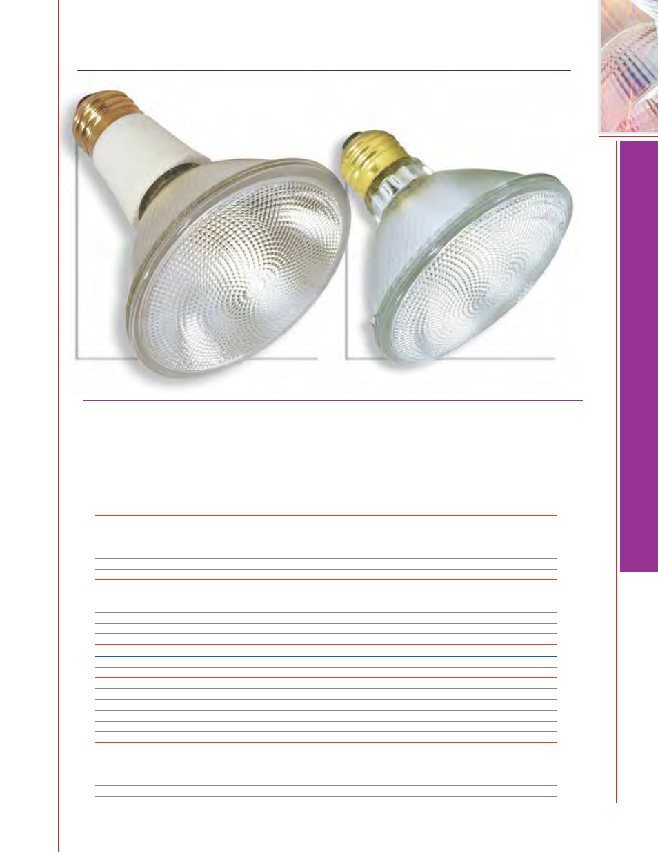 Short & long neck, Par30, Halogen | Halogen lamps, Not shown actual size, Short neck | Satco Products Halogen PAR30 User Manual | Page 4 / 22